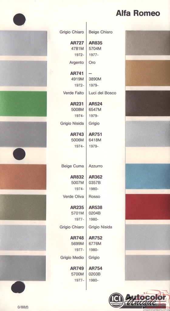 1972-1985 Alfa-Romeo Autocolor 2 Paint Charts